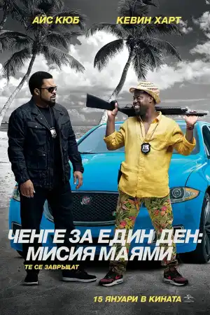 Ride Along 2 постер